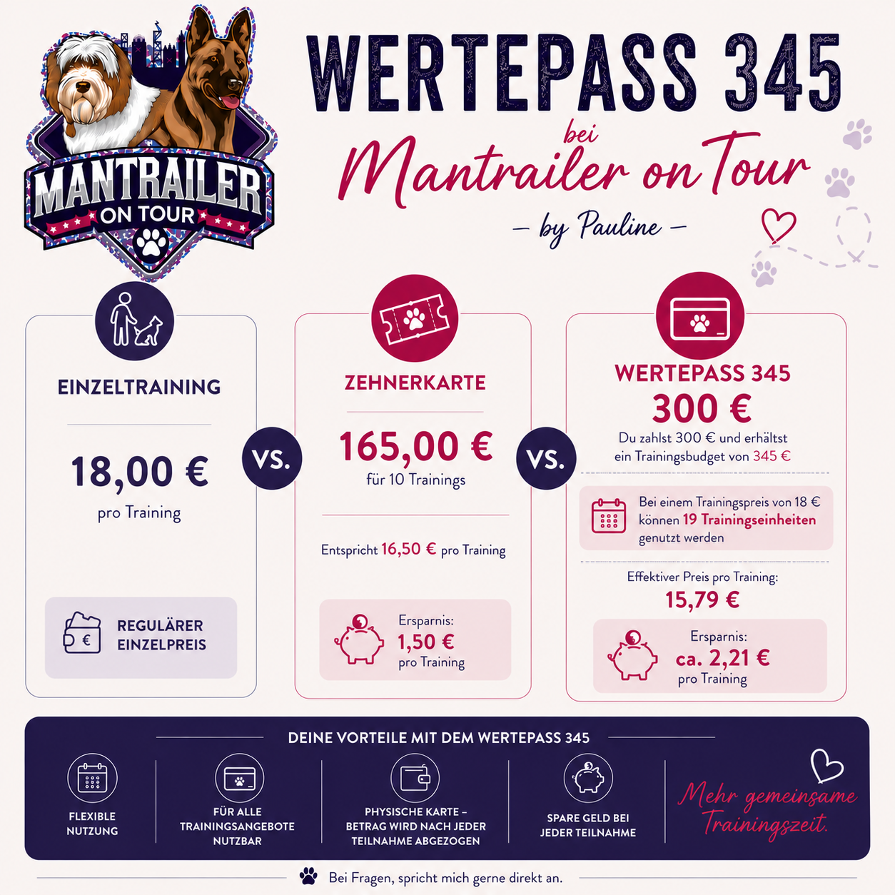 Wertepass 345